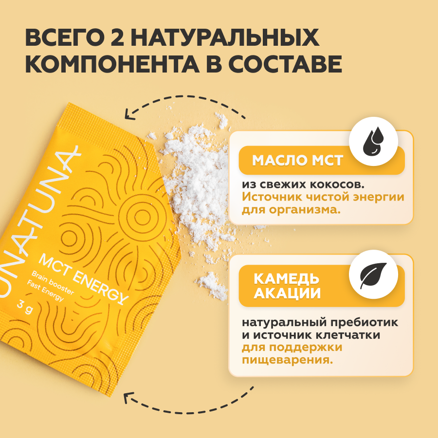 МСТ Энерджи 20 саше